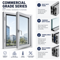 Venta Directa de Fábrica, Ventana Blanca, Ventana Abatible de Doble Vidrio para Casa