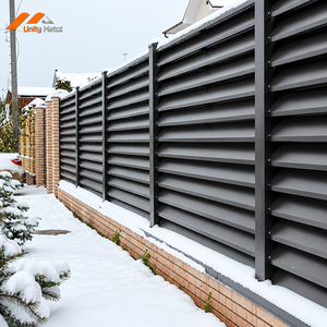 Valla de Aluminio de Grado Industrial con Rejillas de Ventilación, Impermeable y de Privacidad para Proyectos de Servicios Públicos e Infraestructura - Product Image 4