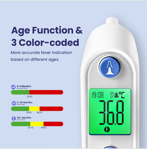 Tự động tắt Nhiệt kế trán hồng ngoại tiết kiệm năng lượng 500 + bài đọc nguồn điện Tuổi thọ pin dài - Product Image 3