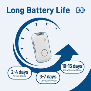 वरिष्ठ टेलीफ़ोन आपातकालीन अलार्म हार का पता लगाने वाला उपकरण है - Product Image 5