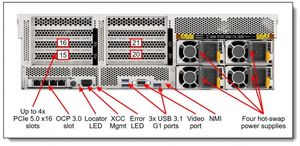 เซิร์ฟเวอร์ ThinkSystem SR675 V3 HPC/ML รุ่นที่ 4 ใช้ CPU EPYC |   64GB |   ความจุ 24-DIMM |   คอนโทรลเลอร์ MegaRAID 5350 |   แร็คเซิร์ฟเวอร์ |   สต็อก - Product Image 2