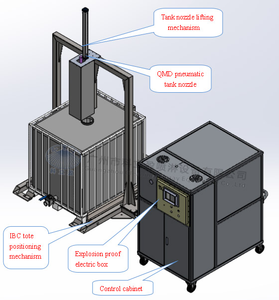 Sistema de Limpieza de Tanques IBC Semiautomático, Máquina de Lavado de IBC <span class=keywords><strong>Reacondicionada</strong></span> - Product Image 2