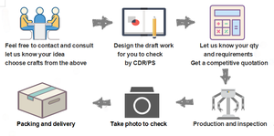 Ntag213 Ntag215 ntag216 phương tiện truyền thông xem xét để xem xét NFC Google thẻ <span class=keywords><strong>PVC</strong></span> di động không thấm nước Thẻ kiểm soát truy cập thời tiết - Product Image 4