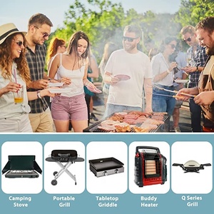 Adaptador de Manguera de Propano de 6 Pies, de 1 a 20 Libras, Compatible con Parrilla Weber Q, Estufa <span class=keywords><strong>Coleman</strong></span>, Plancha Blackstone, Calentador Buddy - Product Image 6