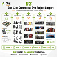 SK One Stop : Solution complète pour la mise en place de salles de sport commerciales, équipement de musculation et de cardio, ensemble complet pour centre de fitness, solution OEM ODM pour usage en club