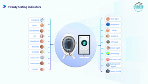 Machine d'analyse cutanée professionnelle AI JLM pour l'évaluation de la peau du visage et la consultation cosmétique, incluant l'analyse du cuir chevelu - Product Image 4