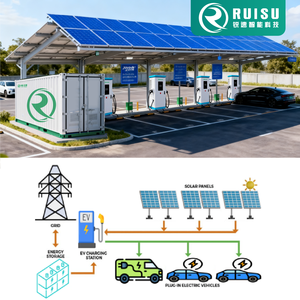 Ruisu 106kWh 80KW Schnellladegerät LiFePO4-Batterie 230Ah Flüssigkeitskühlung Mobiler Energiespeicher Hybrid-Solarstrom EV-Stromsystem - Product Image 4