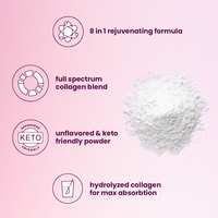 Poudre de peptides de collagène hydrolysé à formule personnalisée pour les soins des cheveux, de la peau et des ongles, 100% pure