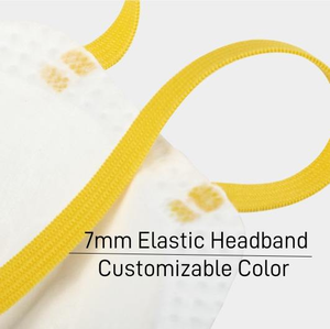 Masque facial jetable FFP2 personnalisé en forme de coupelle, anti-poussière, anti-pollution atmosphérique, anti-particules, anti-smog - Product Image 3