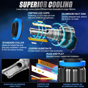 ความสว่างสูง Canbus 90วัตต์110วัตต์130วัตต์ P13w <span class=keywords><strong>Ps19w</strong></span> Psx24w Psx26w H27 881 880 <span class=keywords><strong>Led</strong></span> ไฟหน้ารถหลอดไฟ - Product Image 3