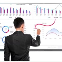 Tableau blanc interactif numérique multi-spécifications, sur pied/mural, écran tactile, panneau intelligent