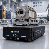 Nouvelle plateforme de transfert électrique 48V sur rail, AGV télécommandé, chariot de manutention industriel en acier pour la construction