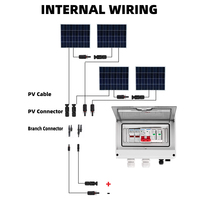Boîtier de Combinaison Photovoltaïque Solaire DC avec Protection Contre les Surtensions et la Foudre, 1 Entrée 1 Sortie DC 600V, Fusible MCB SPD HT, Boîtier Étanche IP65