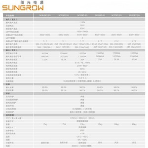 Inversor Solar Sungrow de 20 kW Trifásico Conectado a la Red, 400 V, 50 Hz, 20 kg, Refrigeración por Aire - Product Image 1