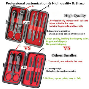 Promotion Nouvelle Arrivée Service Professionnel Manucure <span class=keywords><strong>Pédicure</strong></span> Beauté Produits de Soins Personnels - Product Image 5