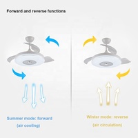 Lustre moderne de luxe 42 pouces avec pales rétractables et pliables, ventilateur de plafond LED BLDC 220V à économie d'énergie avec lumière