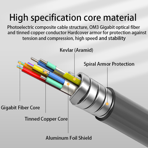 Blindé <span class=keywords><strong>HDMI</strong></span> Haute Vitesse <span class=keywords><strong>HDMI</strong></span> Actif Fibre Optique câble AOC 8k 60HZ <span class=keywords><strong>10M</strong></span> 20M 30M 50M 80M 90M 100M 200M 300M 400M 500M CÂBLE <span class=keywords><strong>HDMI</strong></span> - Product Image 2