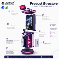 Máquina de Juego de Realidad Virtual con Alto Retorno de la Inversión, Experiencia Inmersiva, Juego de Disparos FPS, Simulador de Caza con Movimiento para Centros Comerciales y FEC