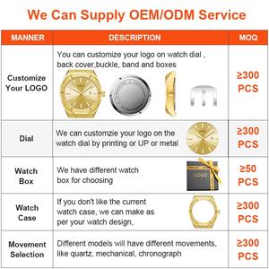 Montre-bracelet à quartz en acier inoxydable étanche de style personnalisé de créateur montre-bracelet pour hommes de luxe en argent givré de haute qualité - Product Image 4