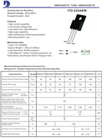 Redresseurs à barrière Schottky traversants MBR2045FTS 45V 20A 0.7V pour alimentation électrique TO-220F (ITO-220ABW) Lot 100% original et traçable