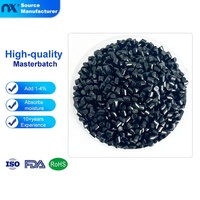 Masterbatch plastique haute brillance et haute concentration, fibres de moulage facilement dispersables, PP PE noir, respectueux de l'environnement