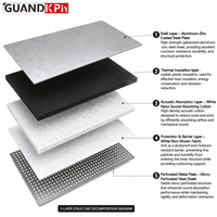Silencieux de conduit rectangulaire, atténuateur de bruit, séparateur, silencieux HVAC galvanisé pour système de ventilation commercial