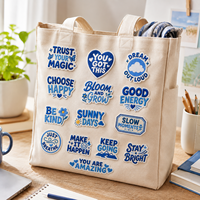 Badge brodé personnalisé durable, écusson thermocollant professionnel avec slogan en fil 500D pour vestes et sacs AWELLS