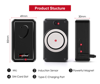 Application gratuite MiCODUS ML500G, moniteur de température, 5000 mAh, suivi GPS pour camion, dispositif de suivi d'actifs 4G, traceur GPS portable avec aimant puissant