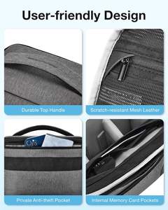 Free Sample Professional Manufacturing <b>Vintage</b> Canvas Waterproof <b>Digital</b> DSLR Fashion Video <b>Camera</b> Bag for Photography - Product Image 4