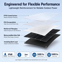 Panneau solaire flexible de 200 W, rendement de 22,3 %, compatible avec onduleur et batterie au lithium pour système d’énergie s