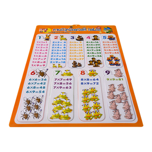 解剖学のための卸売教育玩具多言語内接システムチャート - Product Image 2