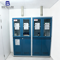 Gabinete de almacenamiento de productos químicos de laboratorio con ventilación Baitu para el almacenamiento seguro de productos químicos volátiles, odoros y corrosivos.