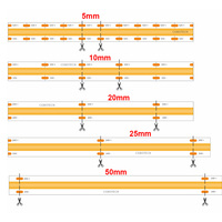 Bande LED COB Mini-Cut COXO 400 LED Ra90 5mm 10mm, unité de découpe