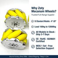 Roue Mecanum en gros 4-20 pouces en stock, MOQ 1 ensemble, prix usine, concessionnaires bienvenus
