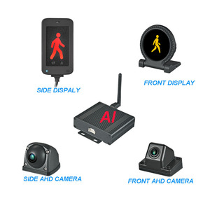 Elitek 24V araç AI insan algılama sistemi 9m artı kamyon MOIS ve BSIS güvenlik sürüş izleme aralığı - Product Image 2