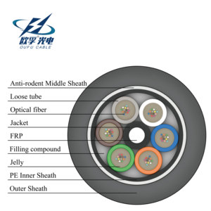 Câble à fibres optiques non blindé GYFTY73 2 4 6 8 12 16 24 36 48 64 72 96 128 <span class=keywords><strong>144</strong></span> cœurs <span class=keywords><strong>Fo</strong></span> hilo pour conduits extérieurs, aérien, non métallique - Product Image 3