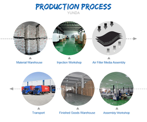 YUNDA Tủ Lạnh Bộ Lọc Không Khí Thay Thế Phụ Tùng Tủ Lạnh Phụ Tùng Miễn Phí, Hoàn Trả Và Thay Thế Tương Thích Cho LT120F AF004 - Product Image 6