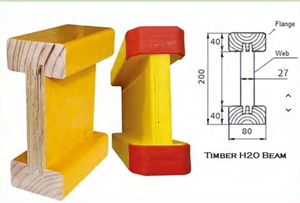 Coffrage en bois réutilisable H20 <span class=keywords><strong>pour</strong></span> béton : Économisez sur les coûts - Product Image 2