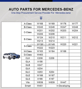 1112000214 amortisseur de réglage de courroie de pièces automobiles pour <span class=keywords><strong>Mercedes</strong></span> Benz W202 W203 W204 W210 W124 W163 Sprinter 906 - Product Image 4