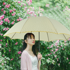 2019 Nouvelle Invention En Cuir PU Poignée Coréenne 22 Pouces 8 Côtes Chinois Tige Droite Parapluie Parapluie - Product Image 2