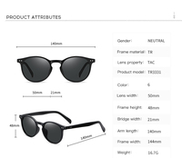 Lunettes de soleil de luxe TR3331 pour femmes – Protection oculaire quotidienne, équipement de bien-être proactif, essentiel de l'été, personnalisables avec logo