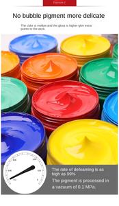 <span class=keywords><strong>Pintura</strong></span> Acrílica China en Lata de 100 ml, 53 Colores, No Tóxica para Niños, Manualidades de Jardín de Infancia, Venta al por Mayor Transfronteriza, para Estudiantes de Arte - Product Image 6