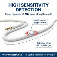 Câble de détection de fuite d'eau tressé blanc avec capteur ABS IP pour refroidissement liquide, à réponse rapide pour centre de données - Vente chaude