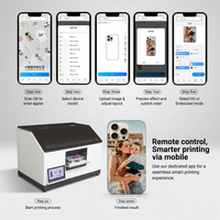 Printer Inkjet Beric Smart A5 DX7 Printhead Portabel Desktop Flatbed Otomatis Presisi Tinggi untuk Cetak Embossing Casing Ponsel Kartu DIY