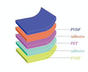 Materia prima bianca del pannello solare di <span class=keywords><strong>KPK</strong></span> del Backsheet solare di Pv per la laminazione del modulo solare - Product Image 3