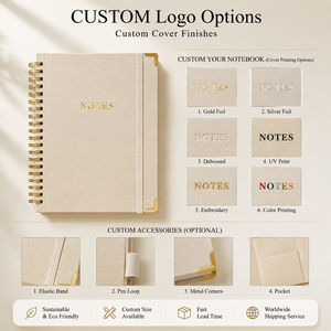 <span class=keywords><strong>Agenda</strong></span> Diaria 2027 con Diseño OEM, Planificador Inspirador, Tapa Dura Espiral, Impresión Personalizada, Metas Motivacionales, Organizador para Mujeres - Product Image 4
