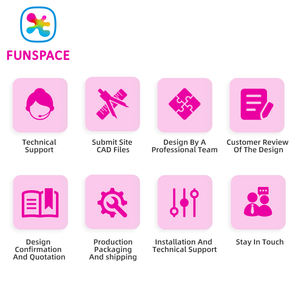 Funspace Guangzhou Factory Wholesale Kid VR Equiment Amusement Theme <span class=keywords><strong>Park</strong></span> Virtual Reality Simulator Kid Game Machine - Product Image 4