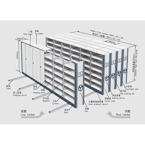 Sistema <span class=keywords><strong>de</strong></span> Estanterías Móviles Compactas, Estanterías Modulares para Bibliotecas Móviles - Product Image 5
