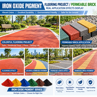 Bubuk Pigmen Oksida Besi Anorganik XuAng (Fe2O3) untuk Cat Lantai Epoxy, Batu Bata/Batu Paving yang Dapat Menyerap Air - Warna Merah/Biru/Kuning