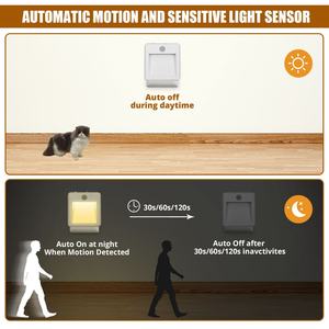 Veilleuse à capteur LED à 2 couleurs avec prise US, alimentée électriquement, idéale pour armoire, couloir, placard, livraison directe - Product Image 4